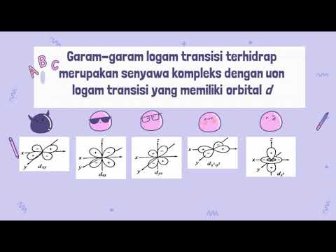 MEDAN KRISTAL SENYAWA KOORDINASI