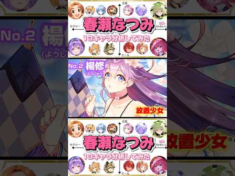 春瀬なつみが魅せる！放置少女のセクシーキャラ楊修の魅力とは？