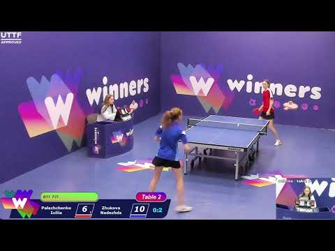 Winners League  24.03.21 Palazhchenko Iuliia - Zhukova Nadezhda  21:00