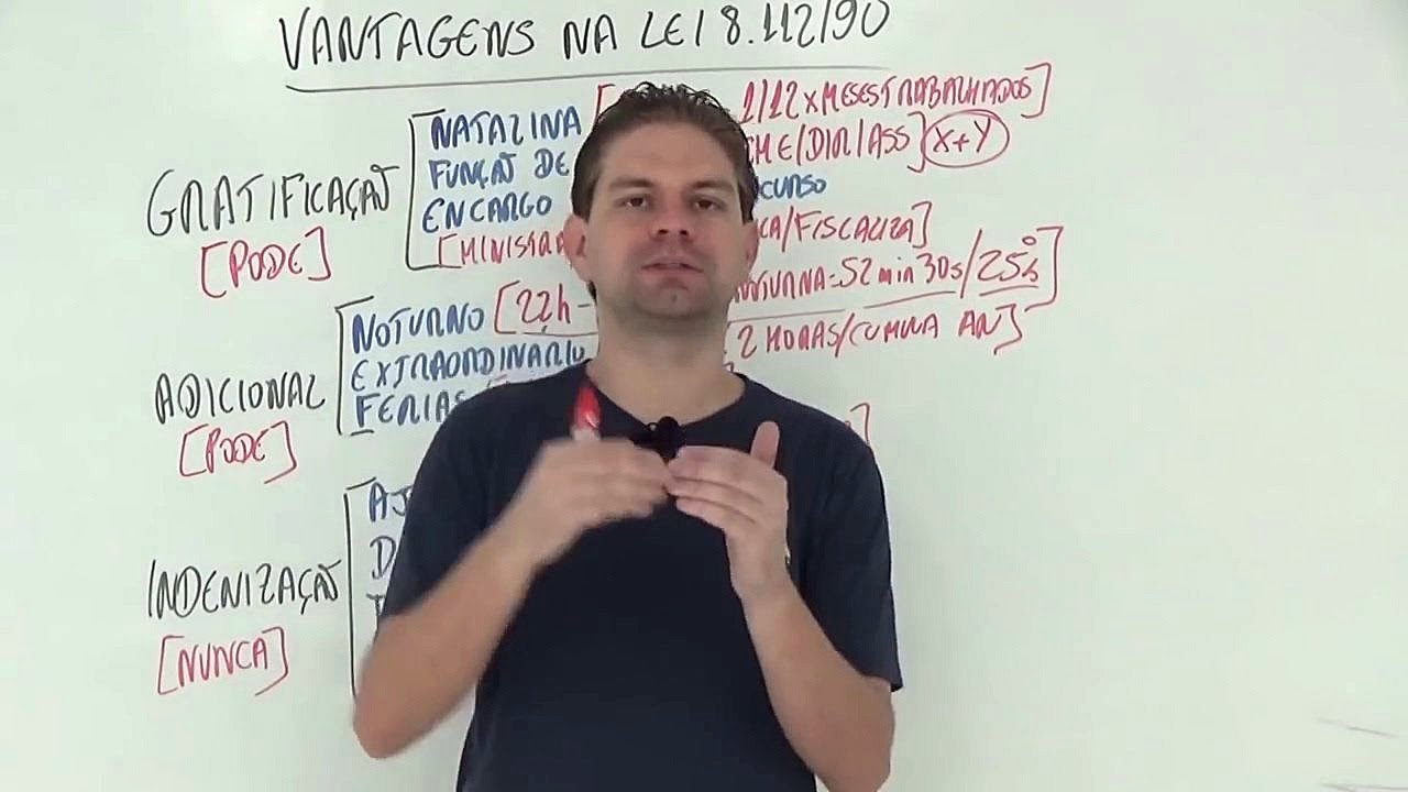 Lei 8.112/90 Aula 11/16 - Vantagens - Curso de Direito Administrativo