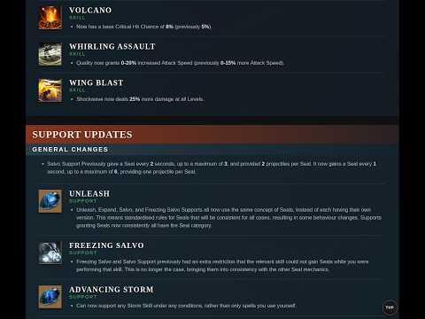 Item video thumbnail