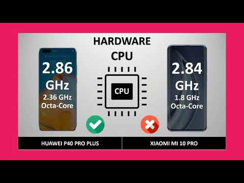 Huawei p40 Pro vs xiaomi mi 10 pro Full compression