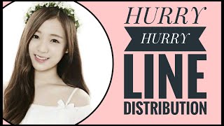 APRIL - HURRY HURRY (LINE DISTRIBUTION)