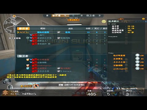 CF KD 33/6 : 600Hz - M4A1-Iron Beast - ZOWIE XL2586X+