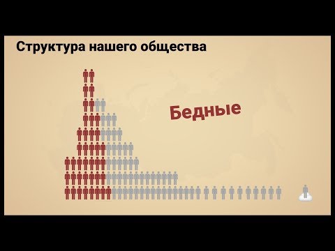 Бедные в России: сколько, почему, кто