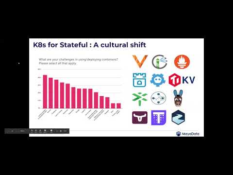Operating Cassandra on Kubernetes with the help of OpenEBS & LitmusChaos