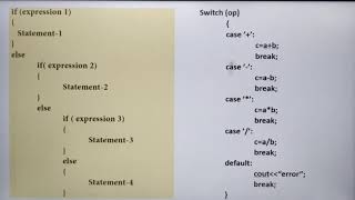 Download Lagu Switch vs if-else, in tamil, Part 7, Chapter 10, Unit 3, A. Jaya Mabel Rani Thumbnail