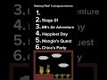 Ranking Fnaf 3 Minigame Themes Fnaf Fnafmusic Fnaf3