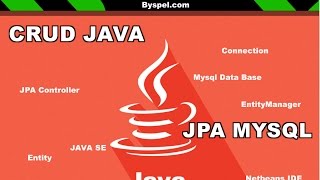 Conexion Java Mysql con JPA (CRUD) Configuración del Proyecto