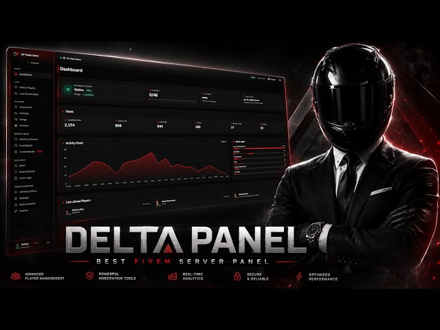 لوحة دلتا 30 يوم - Delta Panel 30 days