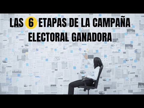 Requisitos Previos Esenciales para una Configuración Exitosa