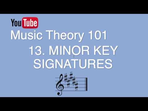 13. Minor Key Signatures, Complete Circle of 5ths, Relative & Parallel Keys (Music Theory 101)