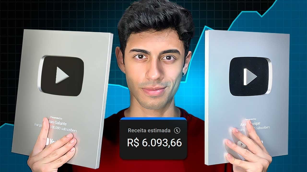 O que eu faria se criasse um canal dark do zero hoje