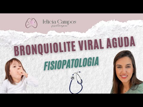 Pathophysiology of acute viral bronchiolitis