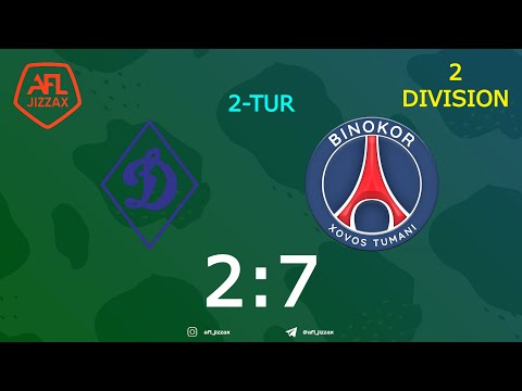 2-division. 2-tur DINAMO - BINOKOR  2:7 (29.04.2021)