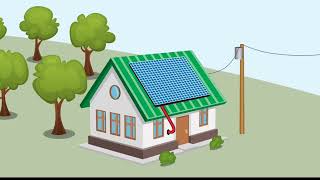 Net Metering Services 1 | KU