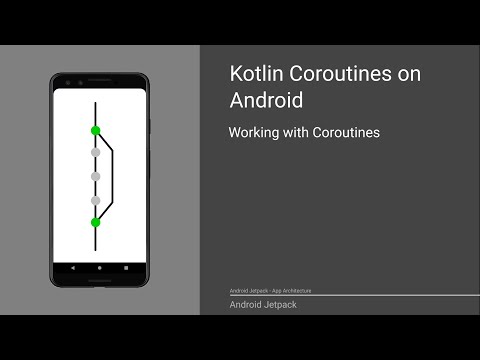 Android Tutorial - KOTLIN COROUTINES BASICS 2020 - with TIMESTAMPS -(German/Deutsch)