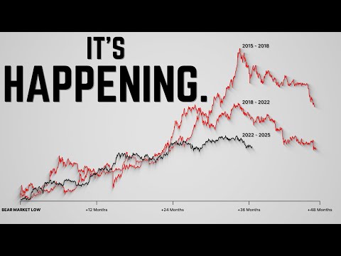 Bitcoin Will Trick Everyone.