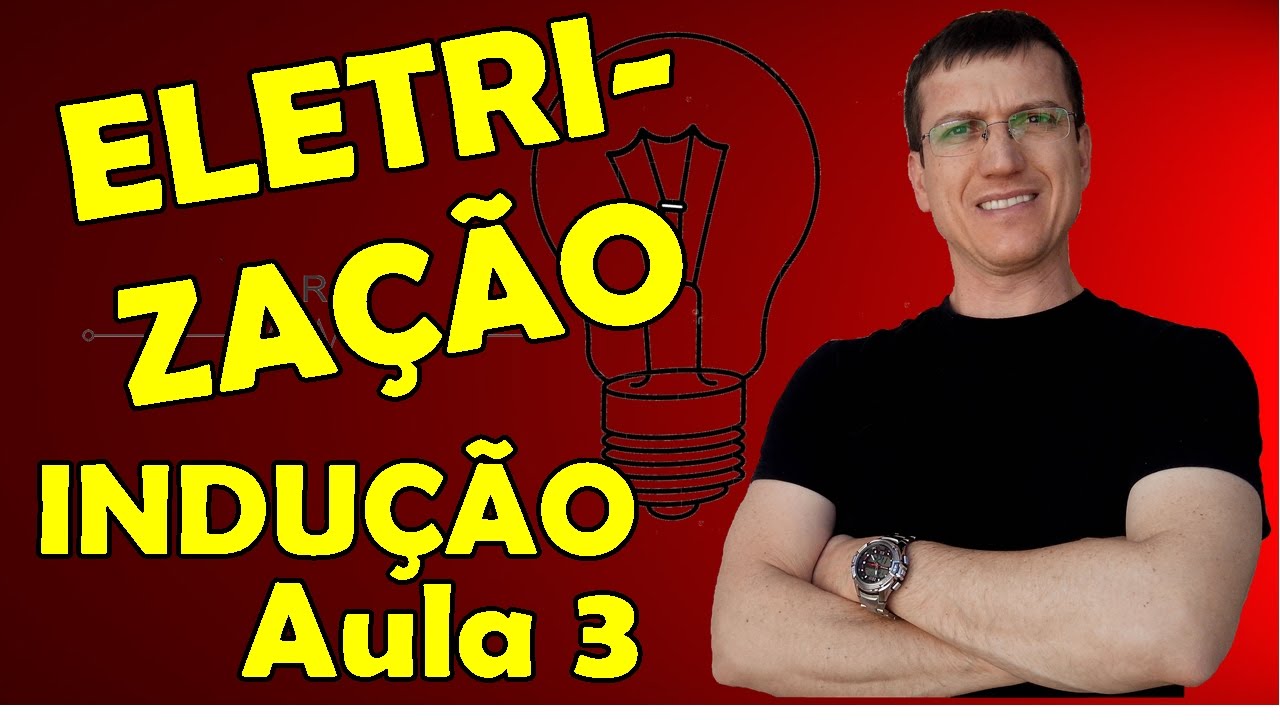 ELETRIZAÇÃO POR INDUÇÃO - ELETROSTÁTICA - AULA 3 - Prof.  Marcelo Boaro