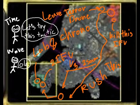 Flip mission campaign : Soviet mission 10 Mirage on hard(Redalert2)(Speedrun IGT 7:20)