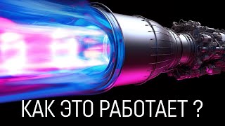 Ракетный двигатель от А до Я: Строение, топливо, инженерия, типы