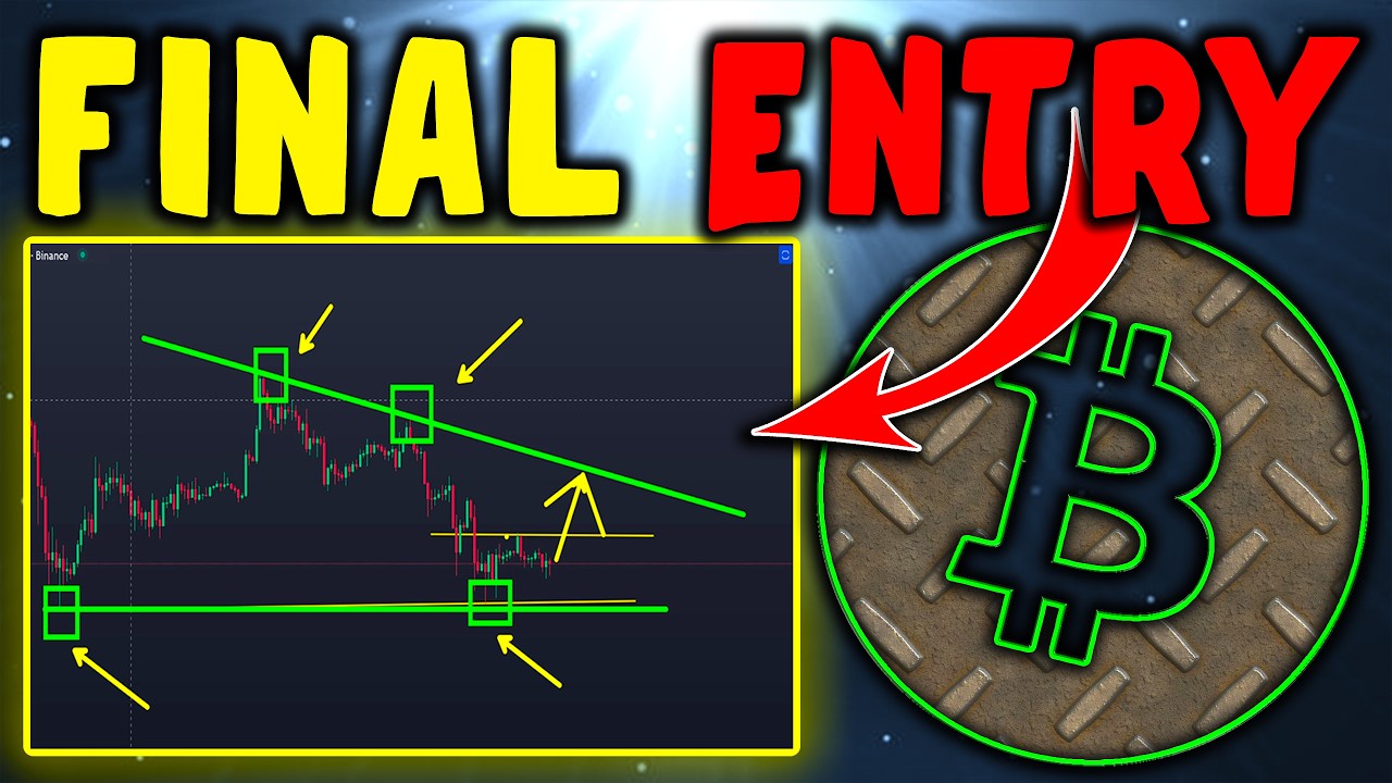Bitcoin price prediction – deception signal flashing on multiple timeframes