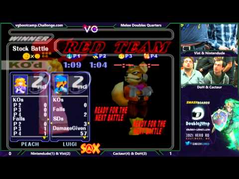 S@X Monthly - Nintendude & Vist Vs. DoH & Cactaur - SSBM Losers Quarters - Melee