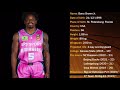 Barry Brown Jr. || 2022-23 Early Season Scouting Report