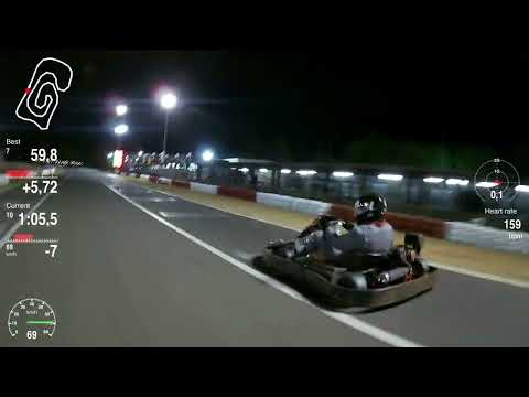 KART SAN MARINO - 09 Anti-horário - Primeira Vez