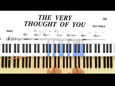The Very Thought Of You - Michael Bolton