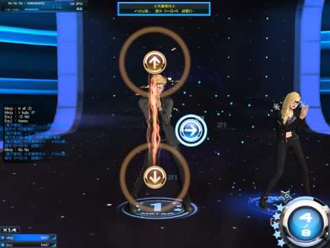 Mstar TW Training #2