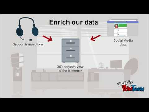 Jad Kahawati ADBL Module 5