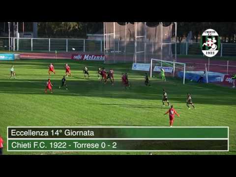 Eccellenza sinetsi Chieti F.C. 1922 - Torrese 0 - 2