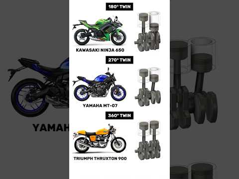180° vs 270° vs 360° Twin Engines – Animation & Sound Comparison!