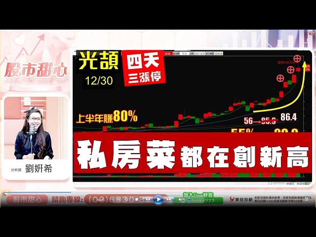 0104 - 被動領頭羊光頡135%，私房菜全面創新高