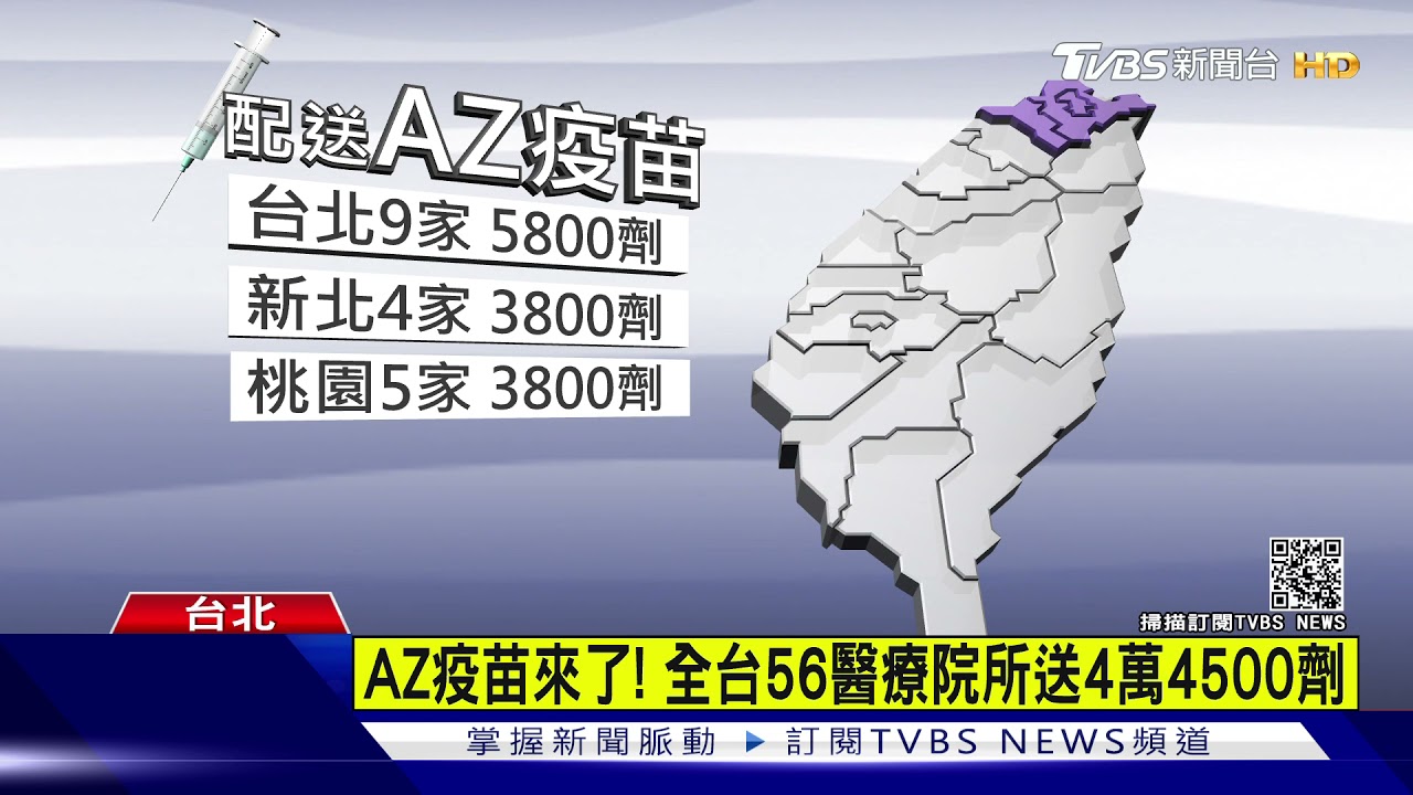 AZ疫苗3/22開打! 專家:蘇貞昌、陳時中帶頭接種