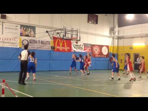 25. Opsa Bresso - Basket Gavardo