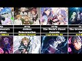 Top 27 Best Isekai Anime Where MC Reincarnated With OP Magic Powers