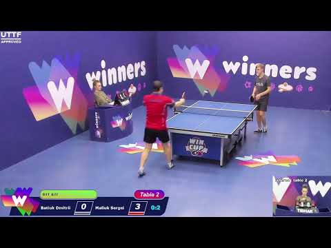 WINners CUP table 2  04.01 Batiuk Dmitrii - Maliuk Sergei 19:00