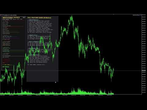 Video Institutional Physics Engine