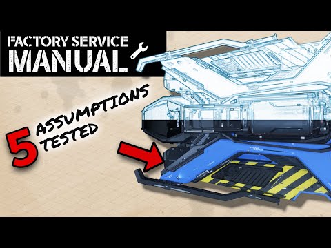 What Everyone Gets Wrong About the RSI Salvation (5 Assumptions Tested)