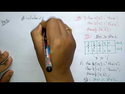 algorithm in c language