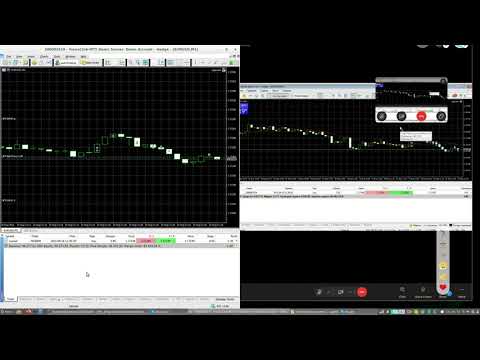 Video TradeReplicator