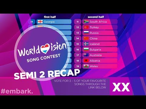RECAP: All The Songs Of The Second Semi Final Of The 2nd Worldvision Song Contest