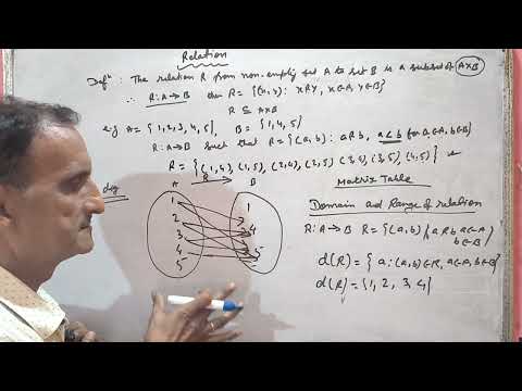 Class 10 Advanced Maths & Class 11 Maths: Chapter Relation (Concept)
