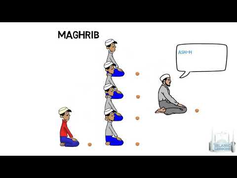 How to join a Jama'ah prayer midway   Salah   L9