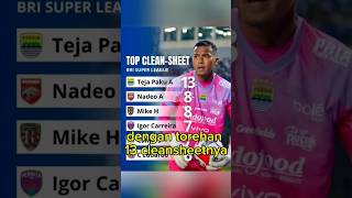 Download lagu siapakah kiper terbanyak yang melakukan cleansheet di liga 1 mp3