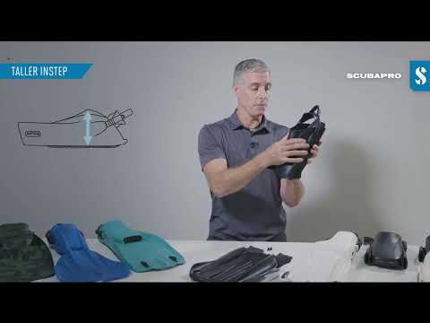 Seawing Supernova: Next-Generation Foot Pockets