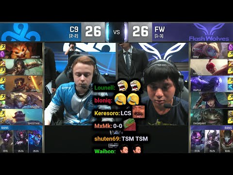 C9 vs FW | 2016 Worlds - Group Stage Day 8 | Twitch VOD with Chat