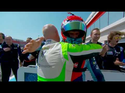 2022 Season Recap  GT Cup